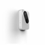 ETREL INCH Pro Тип 2 | 22 kW AC | Публична зарядна станция - Image 2